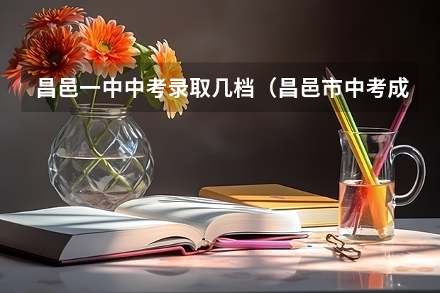 昌邑一中中考录取几档(昌邑市中考成绩分为几档啊?一中录取几档啊)