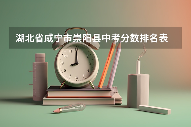 湖北省咸宁市崇阳县中考分数排名表 湖北孝感中考录取分数线